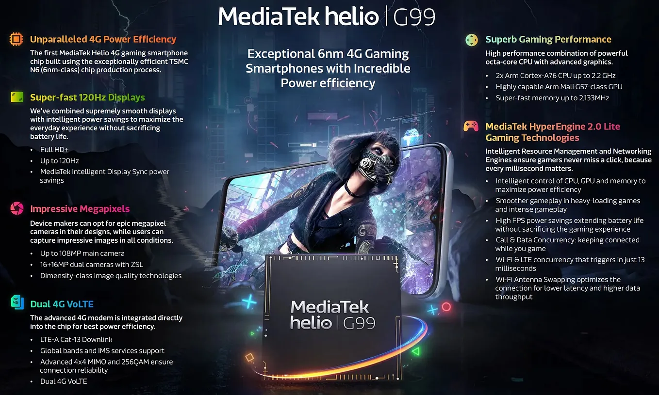 The MediaTek Helio G99: Powering Next-Gen 4G Gaming Smartphones