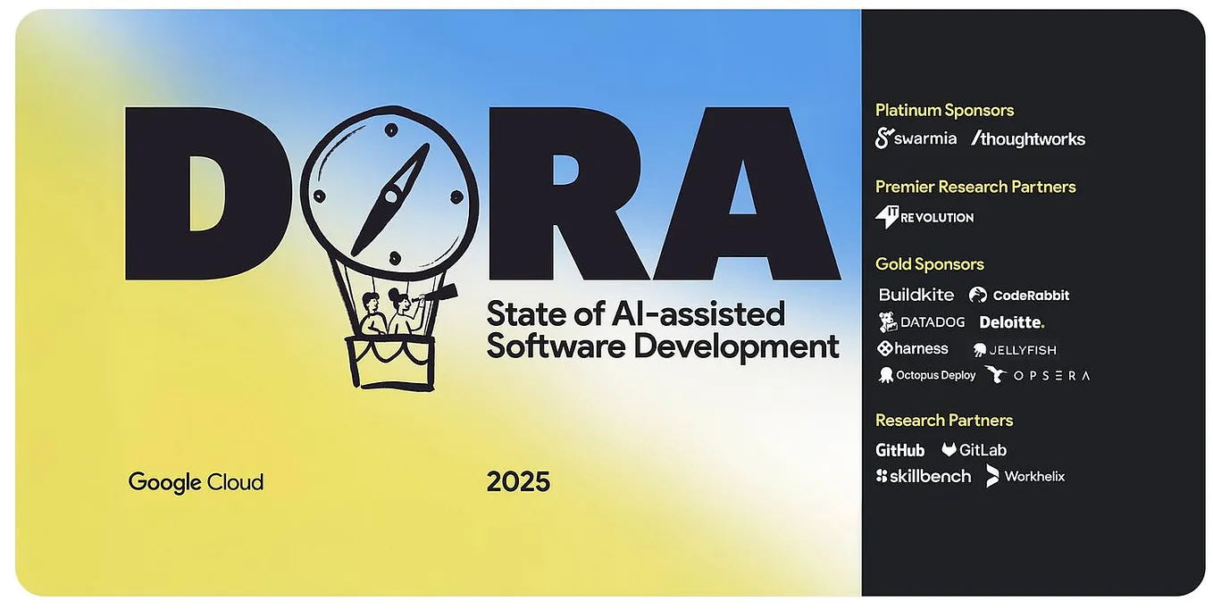 Dokploy: The Future of Self-Hosted Infrastructure | by Md Shofiul Islam ...