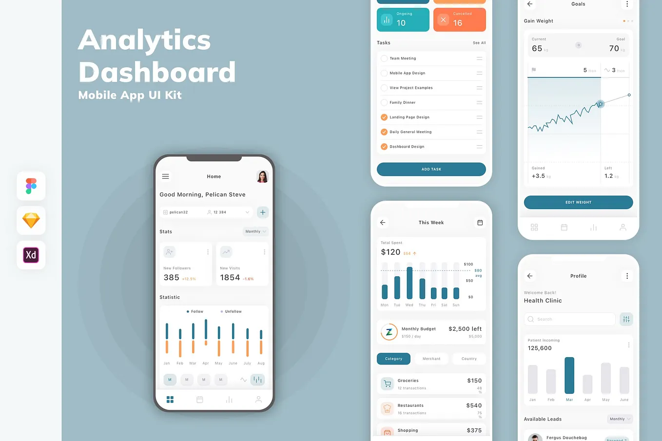 Analytics Dashboard Mobile App UI Kit