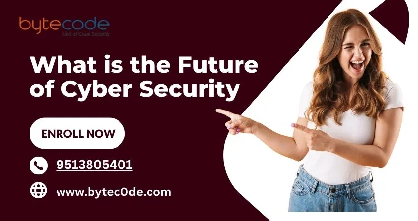 What Is The Use Of Wireshark In Ethical Hacking? | by Bytecode Security ...