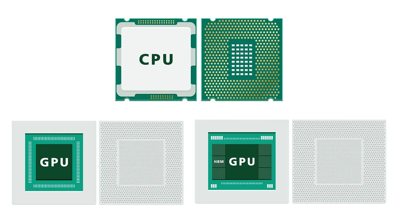 The Speed of Light in Python: How Numba Brings GPU Acceleration to ...