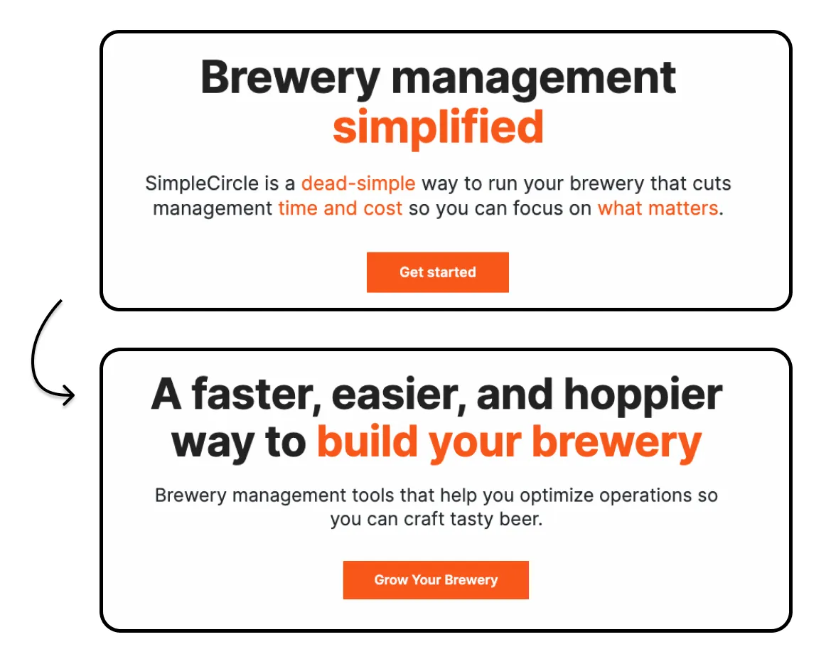 A Simple (and Super Effective) Way to Improve Your Landing Pages