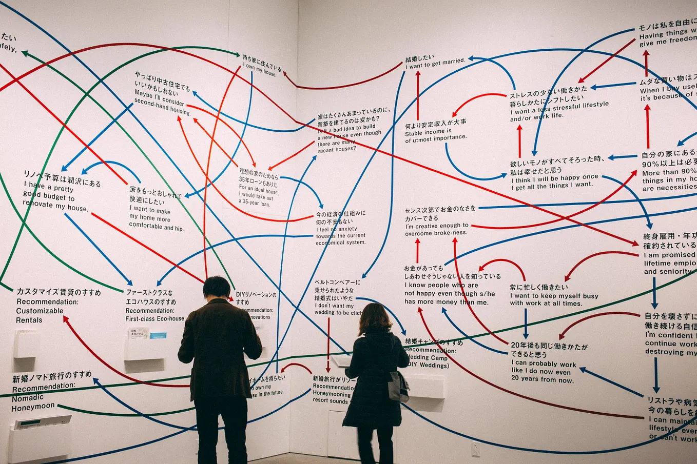 What Makes an Effective Framework? | by Franziska Beeler | Medium