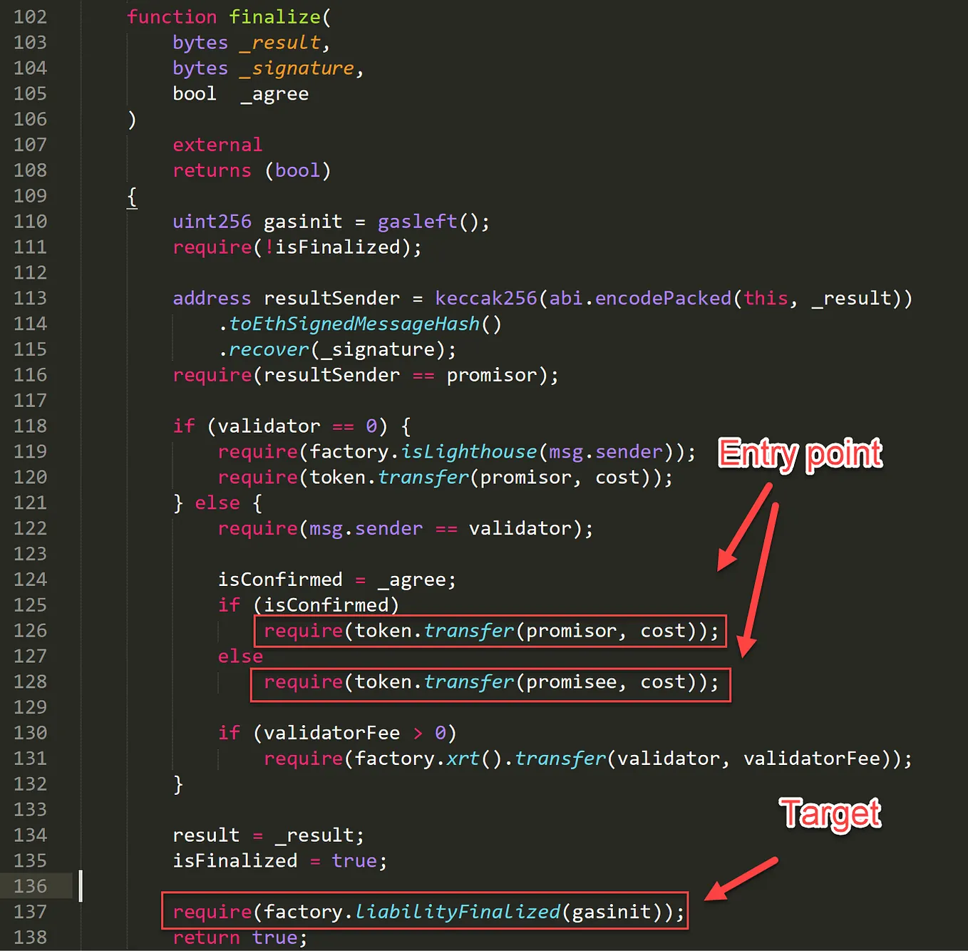 Takeaways from solving CryptoHack | by Arseniy Reutov | Medium