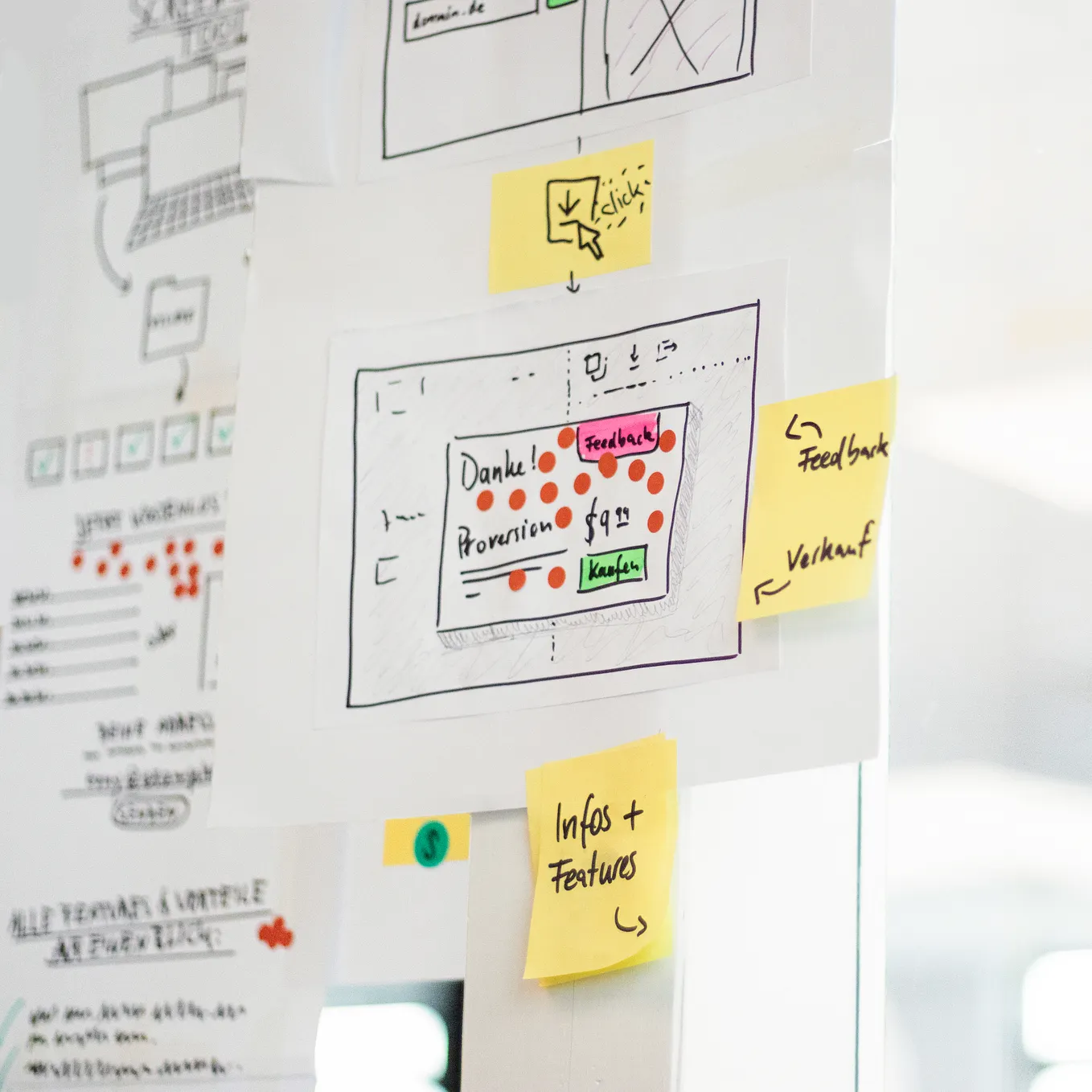 How to build a great FinTech