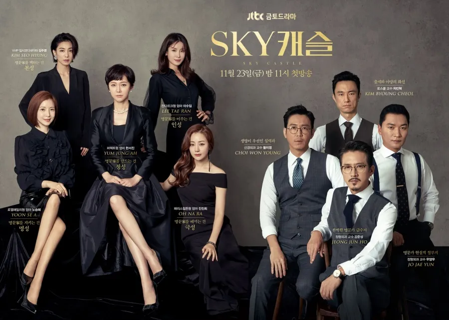 SKY Castle ~ These Wealthy Moms Act Like They’re Possessed!