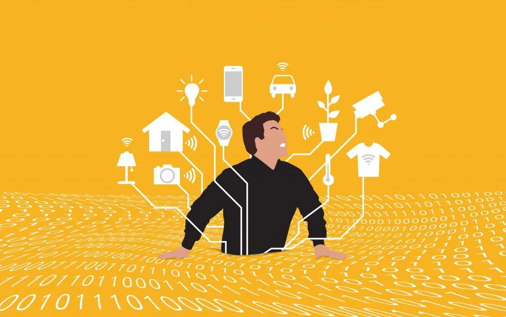 BLE in Internet-of-Things