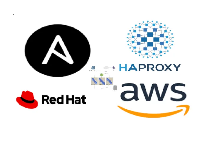 Deploy a Haproxy Load Balancer and multiple Web Servers on AWS instances Using ANSIBLE