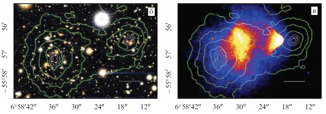 Two alternative dark matter theories take a hit in our own Milky Way