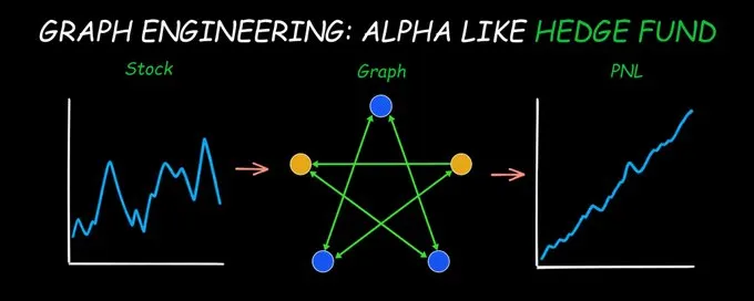 How to Use Graph Engineering to Build a Multi-Factor Alpha Model