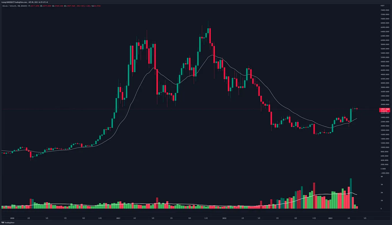 JZL Capital 量化机构研究Jump Trading — “踩坑”加密世界的传统量化巨头| by JZL Capital | Medium