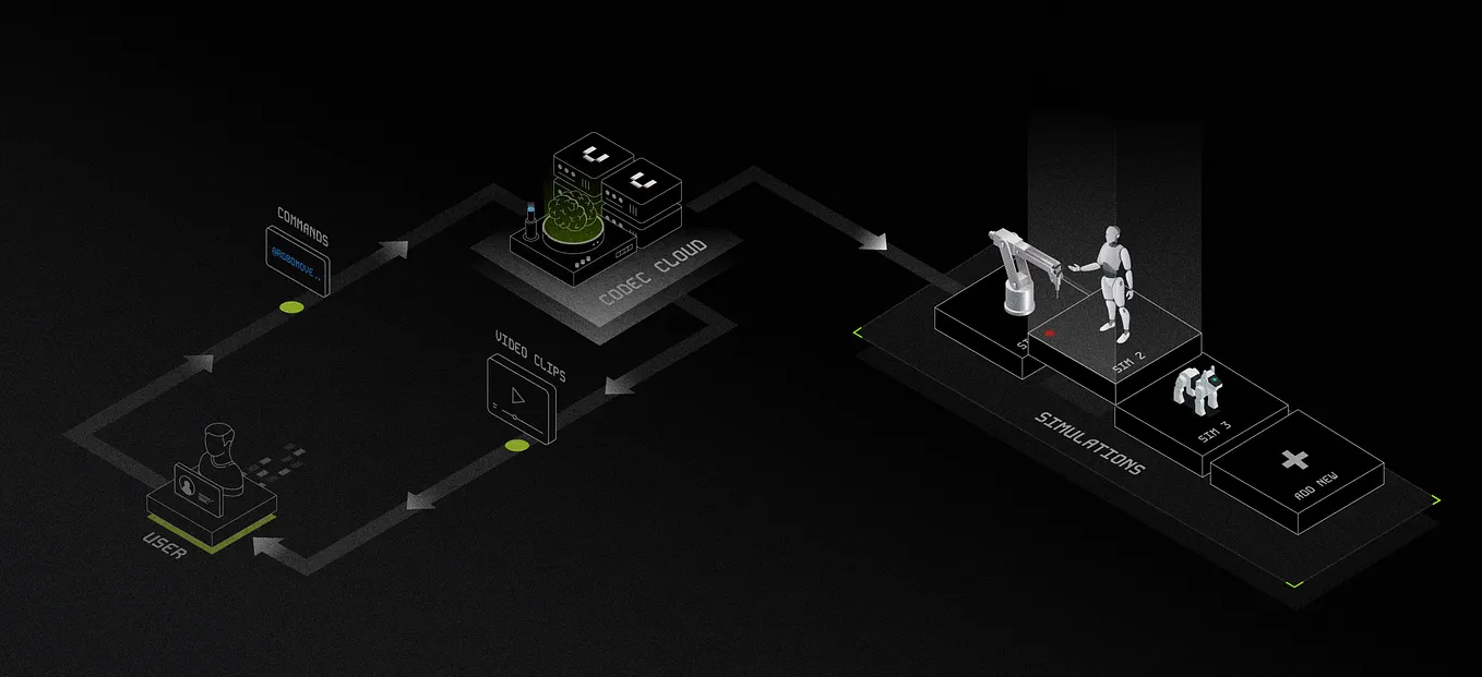 Grayscale Investments Introduces Grayscale Solana Trust (GSOL) on OTC  Markets: A New Opportunity for Investors | by GrandpaJay.eth | Coinmonks |  Medium