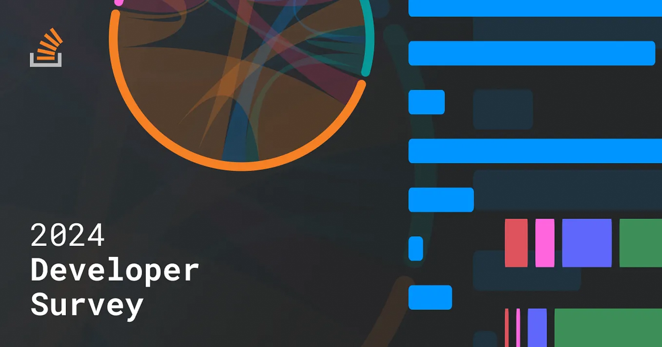 How to do EDA on numeric features | by Jiamin Mao | Medium