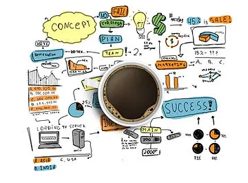 What is Success for You?