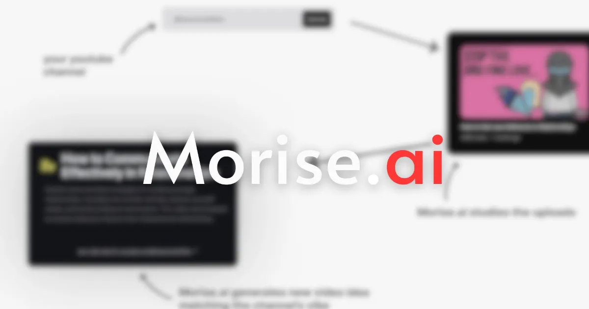 Unleashing the Power of Morise.ai