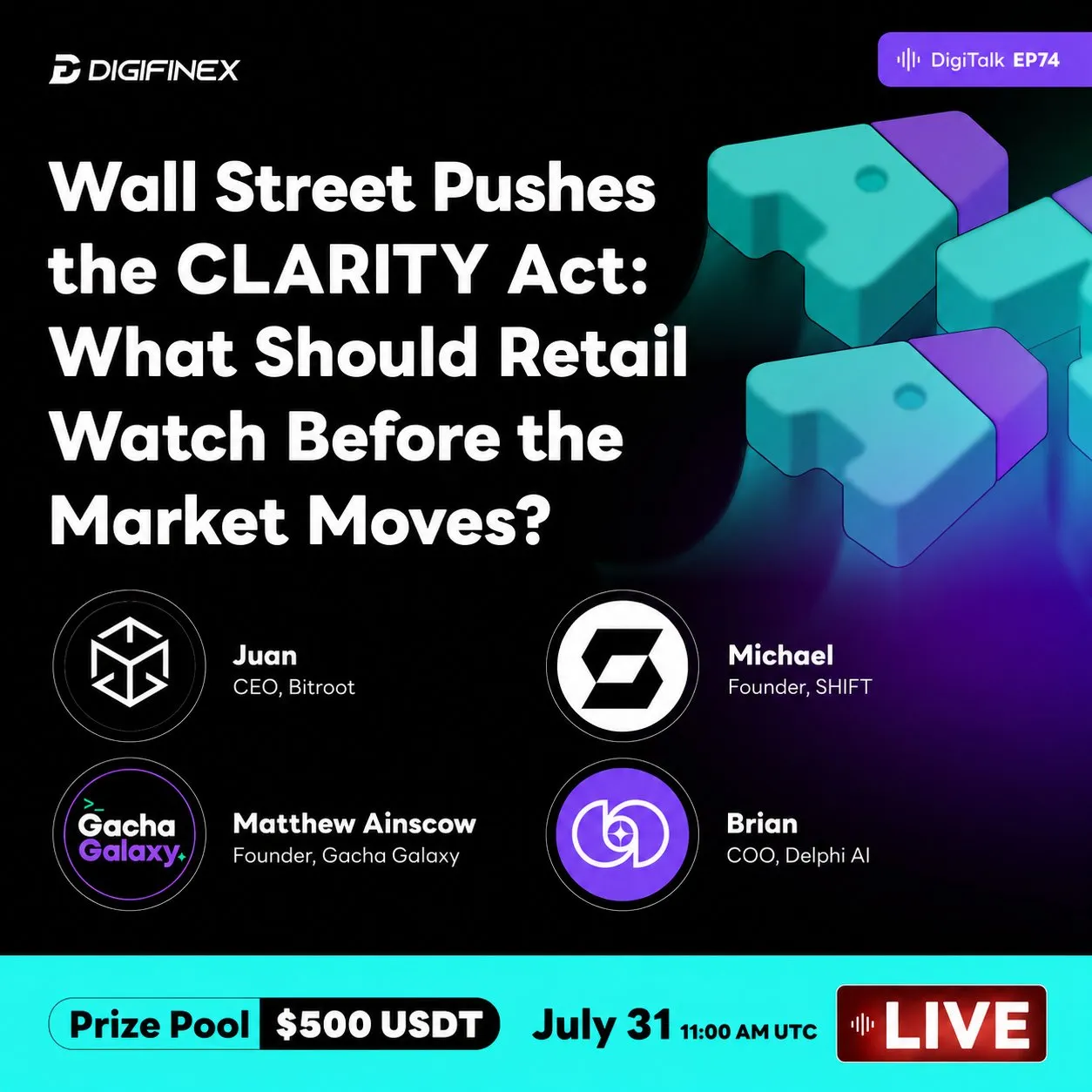 DigiTalk Podcast EP74 Recap — Wall Street Pushes the CLARITY Act: What Should Retail Watch Before…