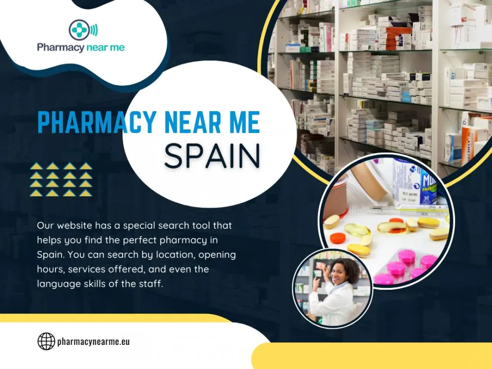 Pharmacy near me Spain