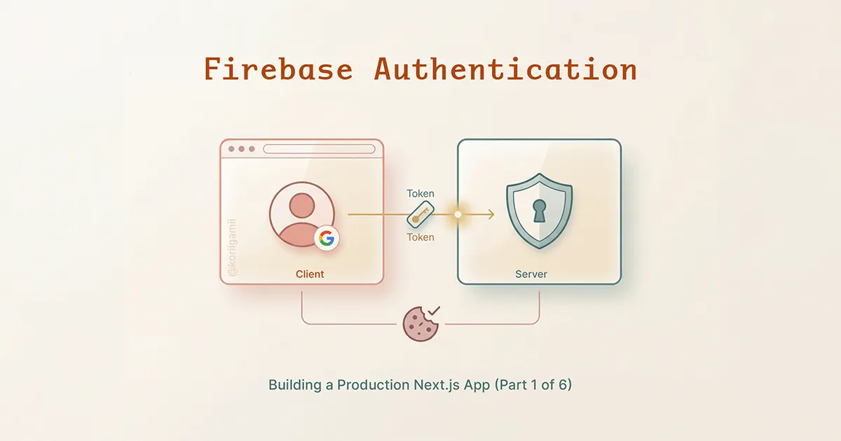 How to Implement Firebase Authentication in Next.js (Email & Google ...