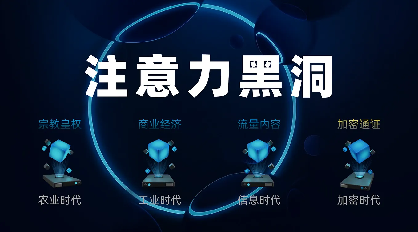 代币经济学案例分析系列（15）：Lido. DAO 的脆弱性：Lido 的治理风险和机遇有哪些？ | by TELab | Medium