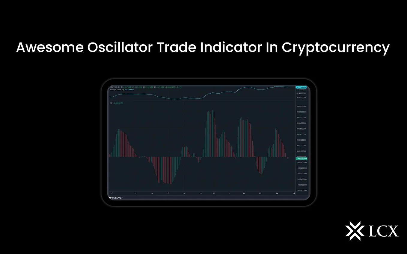 LCX Announces Liechtenstein Cryptoassets Exchange | by LCX | LCX.com |  Medium
