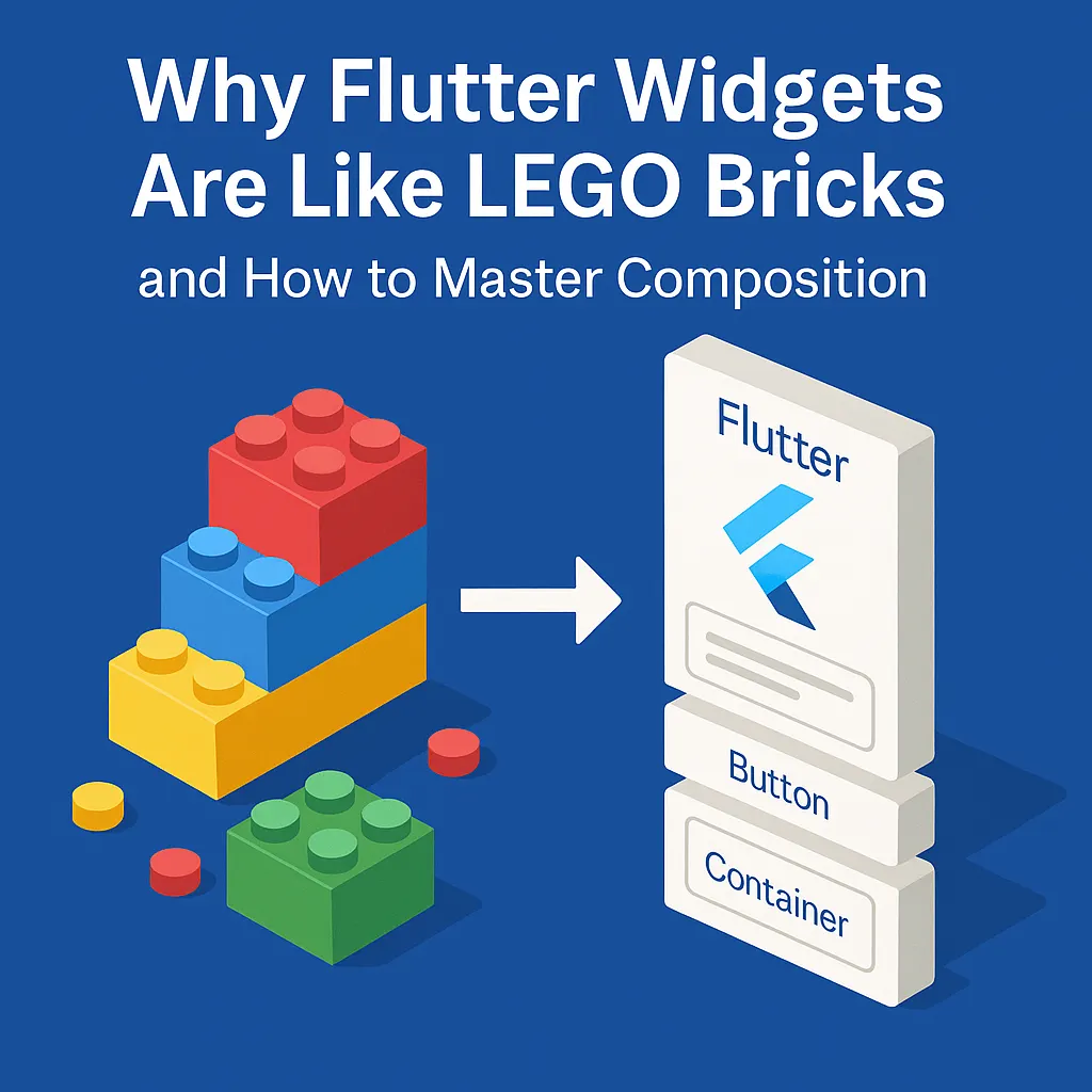 Flutter Navigation Guide: Nested Routes, Web URLs, and go_router ...