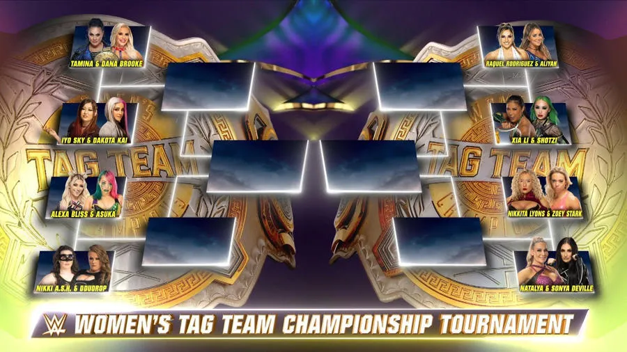 Teams for New Tournament WWE Women’s Tag Team Champions has been revealed.