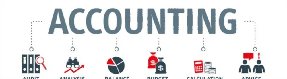 Branches of Accounting | Types