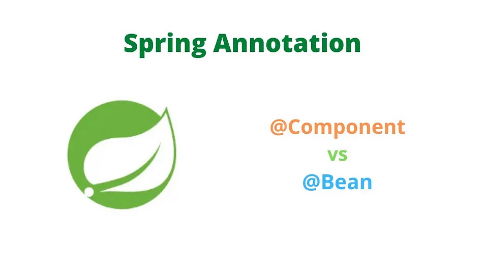 Best Practices in Spring Boot Project Structure | by Mohammed Safir ...