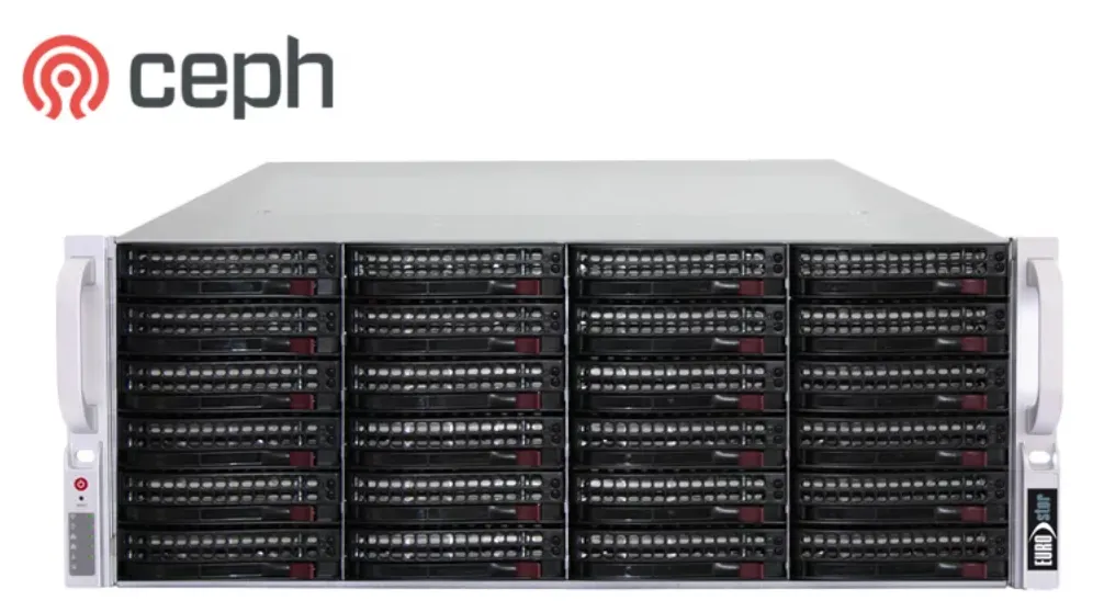 Ceph Storage Integration with Kubernetes using Ceph CSI | by Satish ...