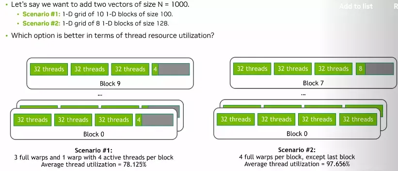 Occupancy in GPU Part 2