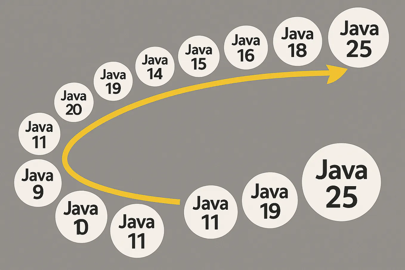 You Think You Don’t Need a Mentor — Until You See Someone Running ...