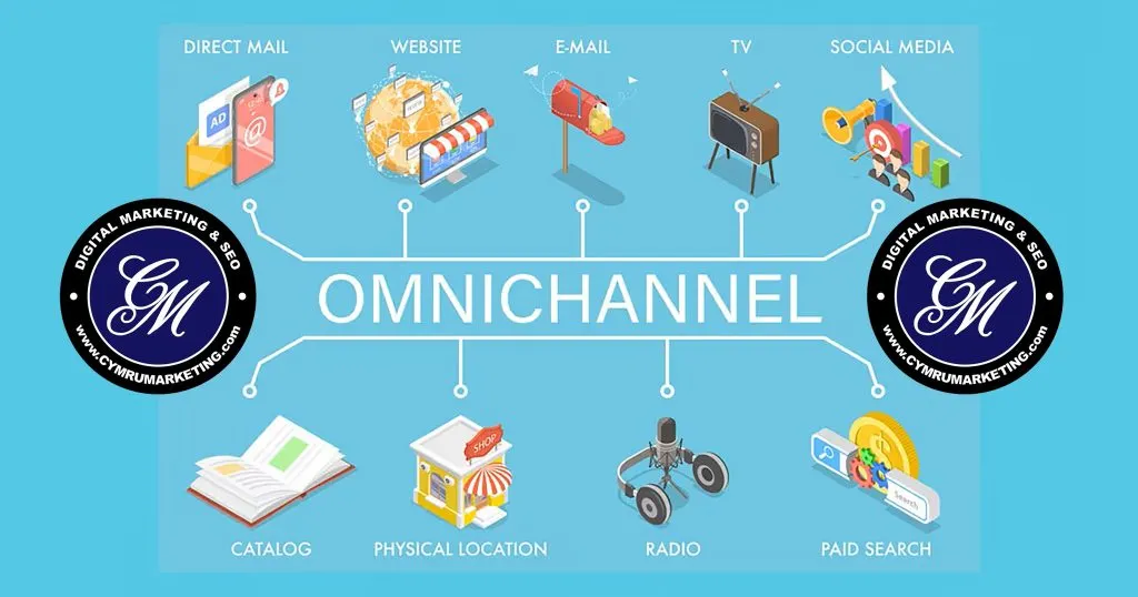 What is an Omnichannel