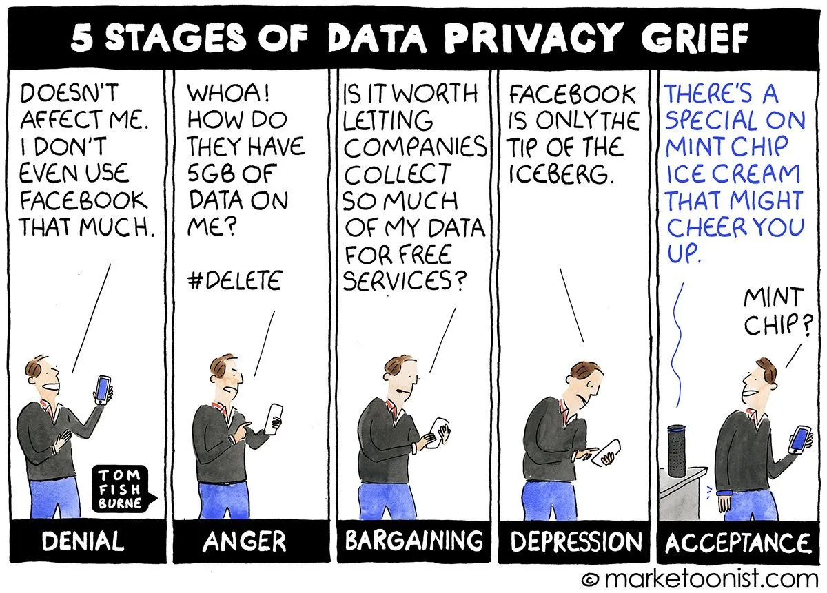 Data Privacy and AI: Have Your Cake & Eat It Too