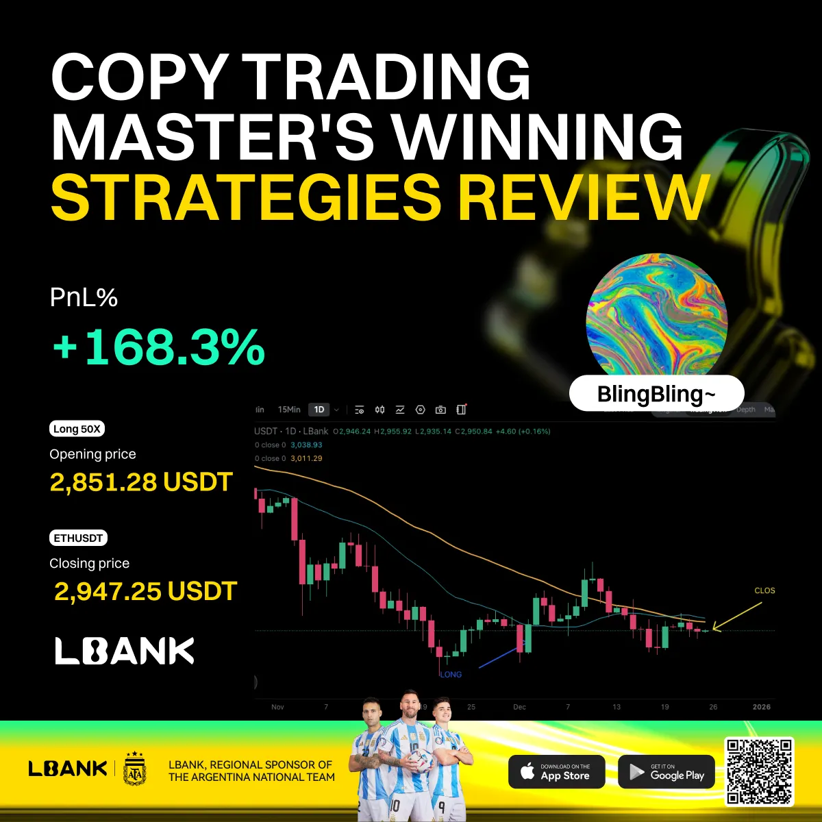 LBank October: Trading Volume and New Asset Gains Hit Counter-Trend Highs  Amid Market Pullback | by LBank Exchange | Medium
