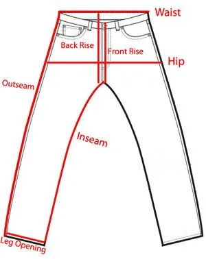 Python Tkinter Project for Beginners: Create a GUI App with Entry ...