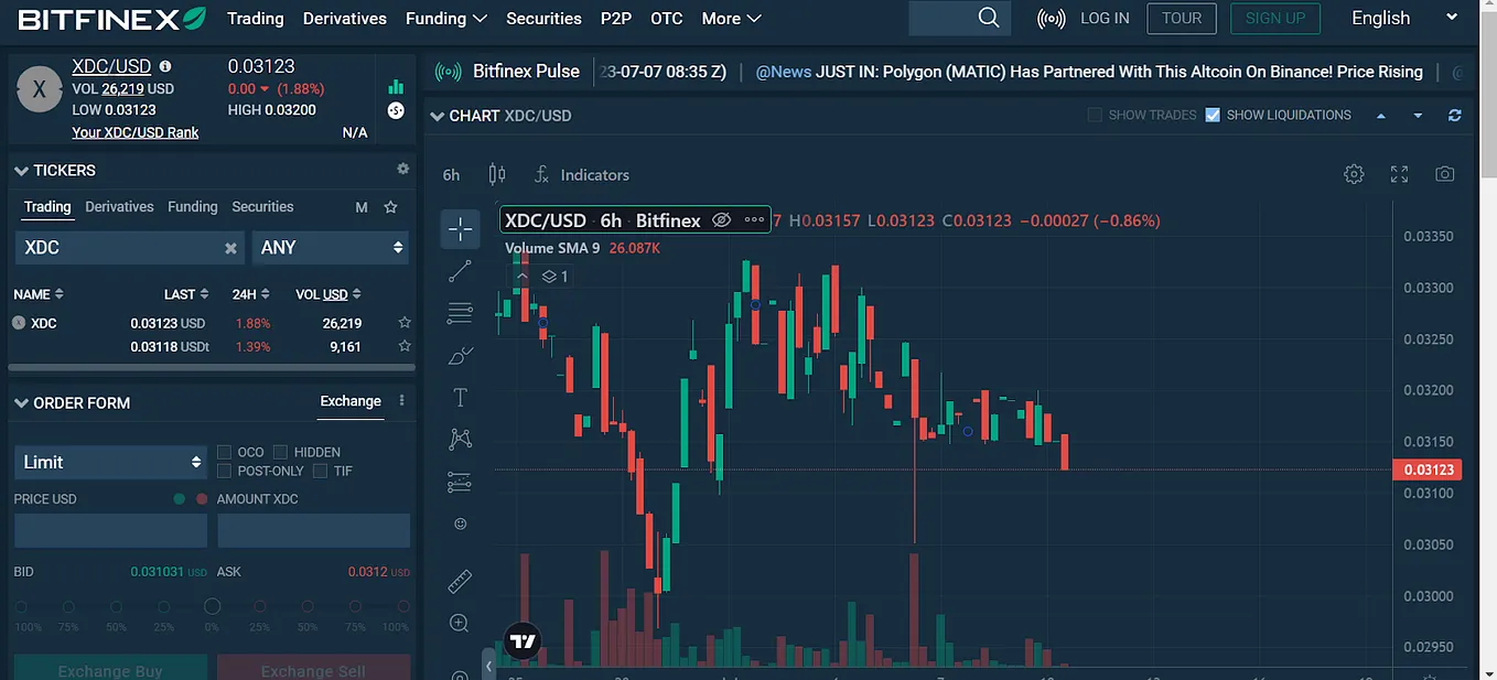 List of Institutional Custodian Support XDC token and ecosystem. | by  Antonioshehu | Medium