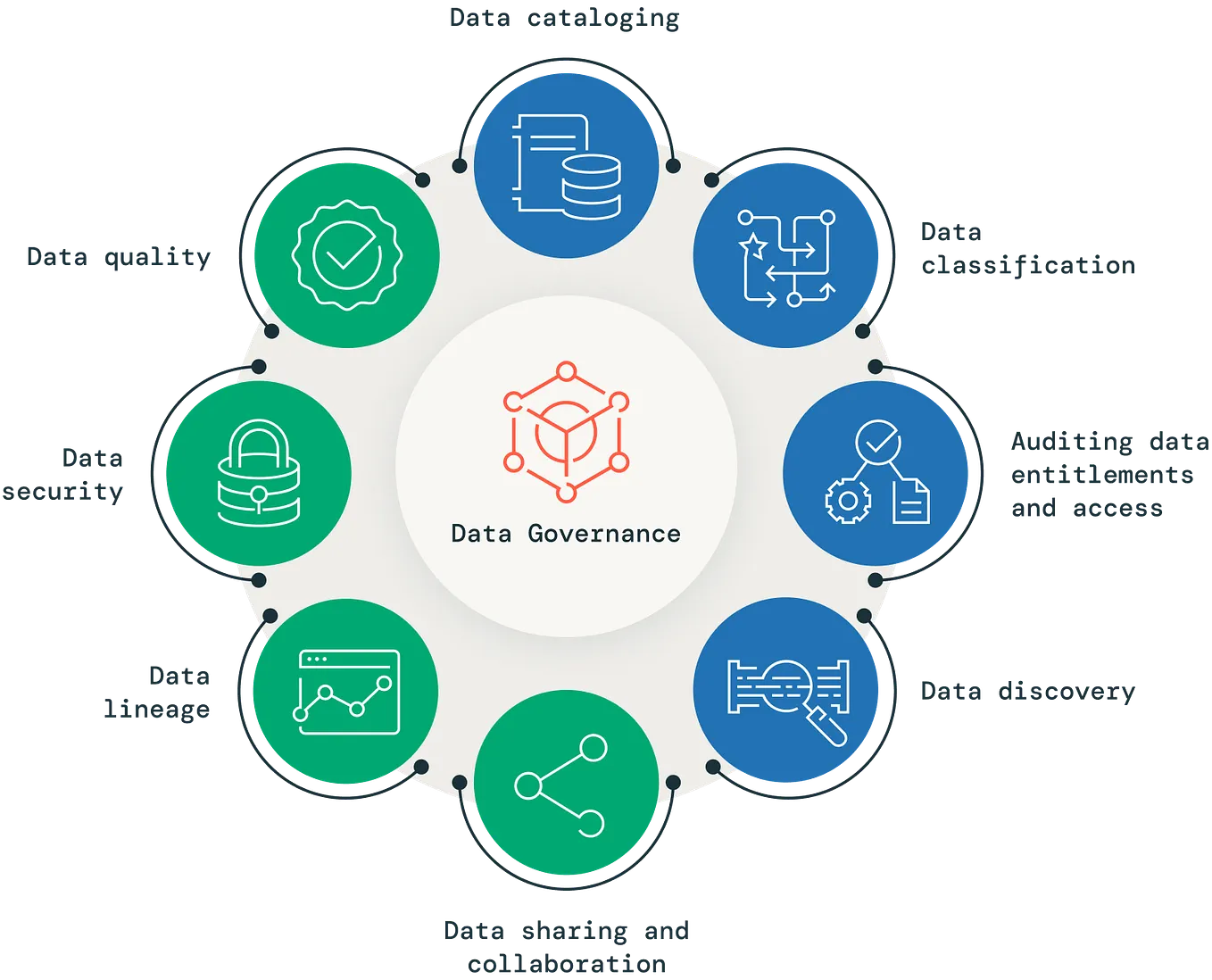 POWER BI PRICING COMPLETE COST BREAKDOWN FOR 2026 visual data 4
