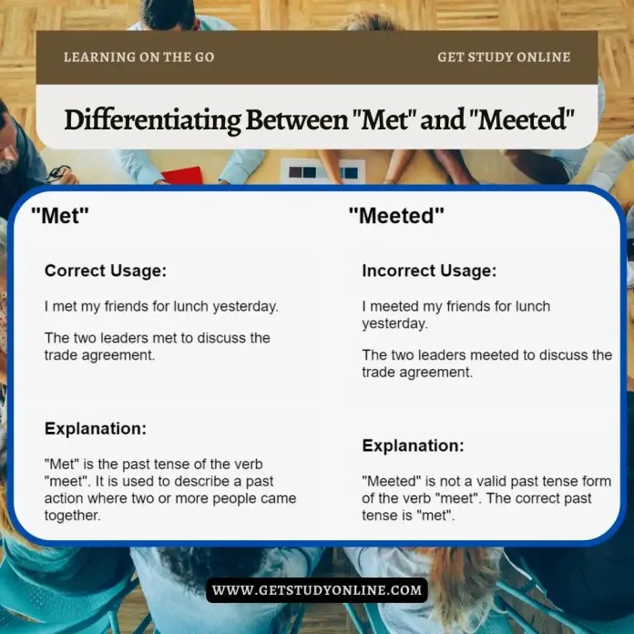 Differentiating Between “Met” and “Meeted”