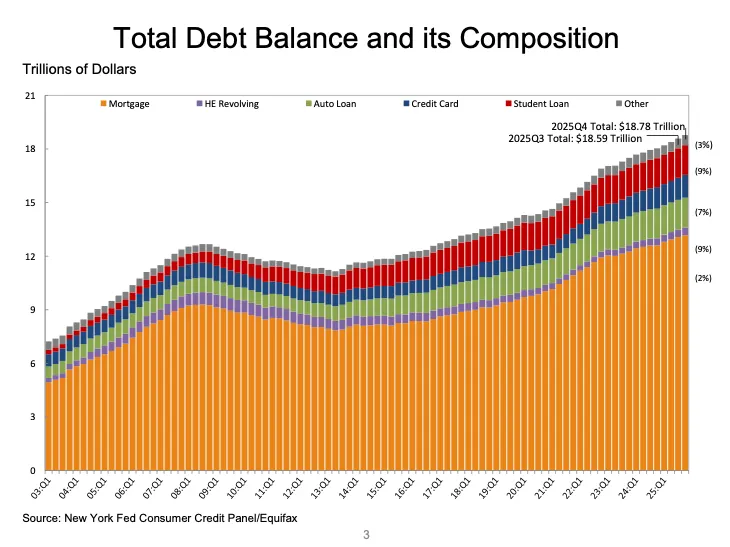 Your Paycheck Doesn’t Go as Far as It Did Last Year