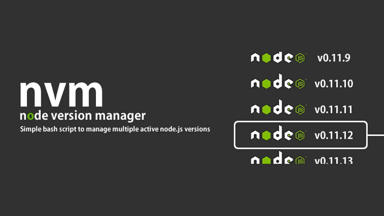 How to install and Configure NVM on Mac OS