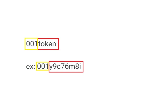 0-Click ATO Due to Weak Reset Password Tokens and Lack of Rate Limiting