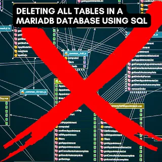 Deleting All Tables in a MariaDB Database Using SQL