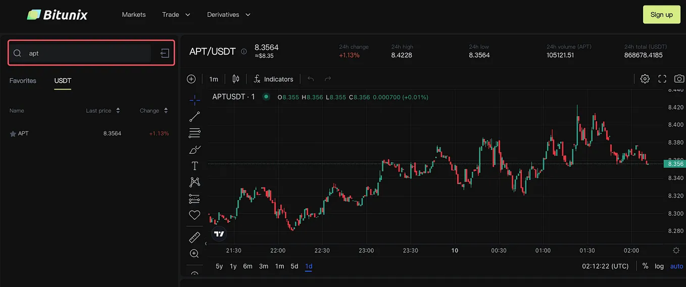 A Complete Tutorial to Bitunix Crypto Exchange