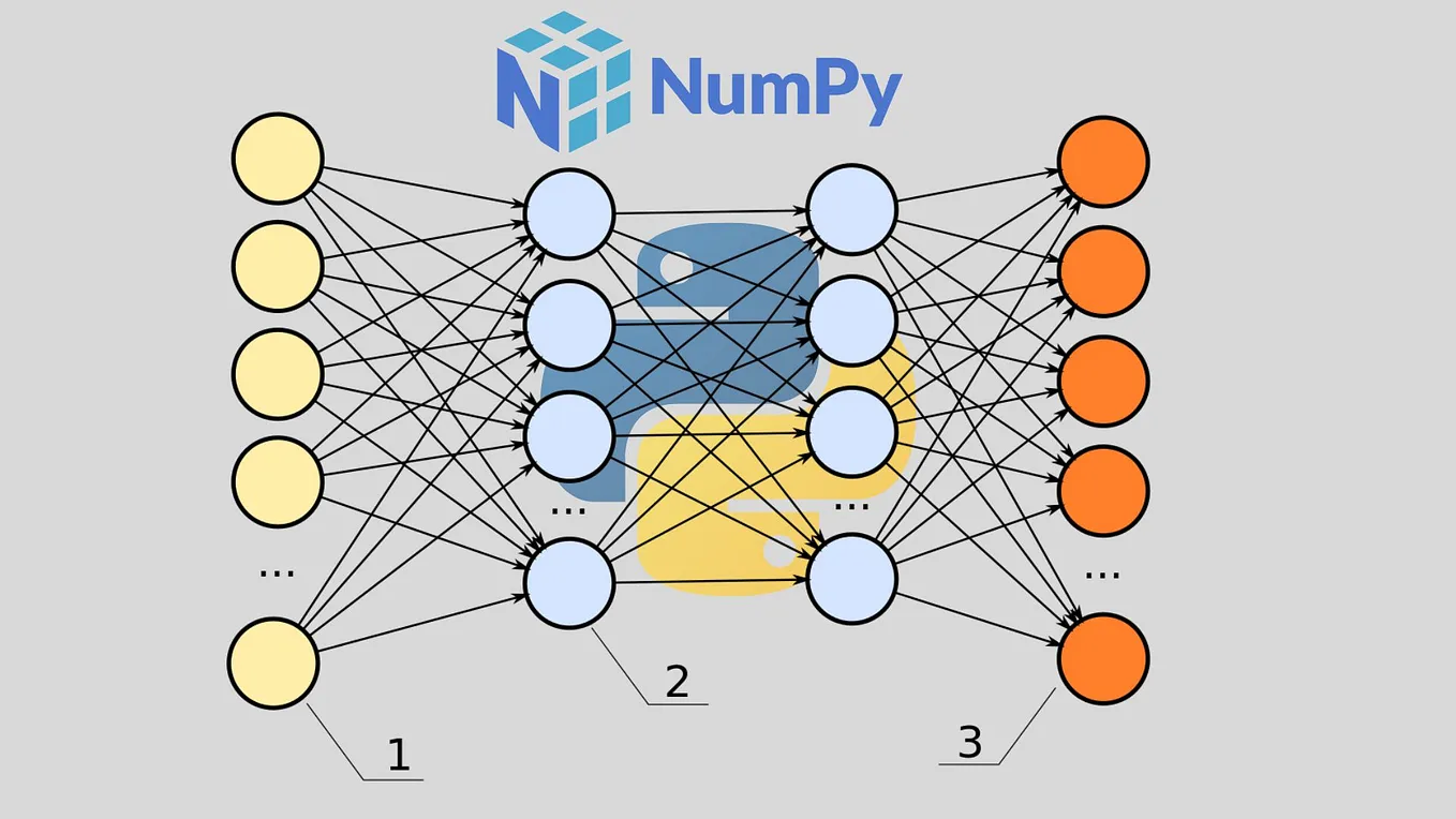 How To Build a Feedforward Neural Network In Python — Andres Berejnoi