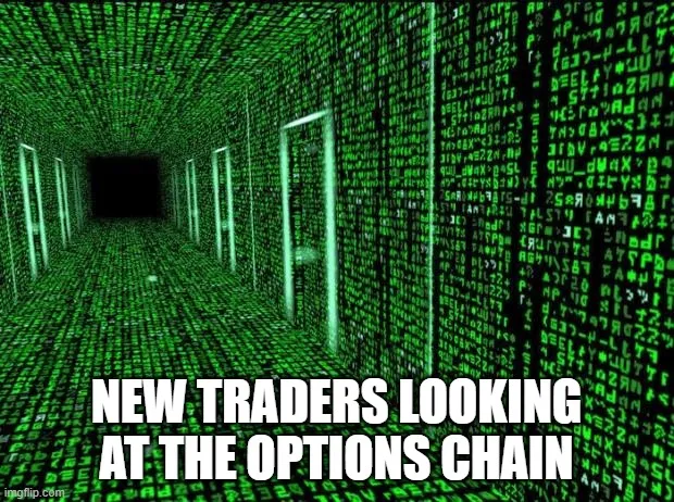 How to Read an Options Chain: A Beginner’s Guide