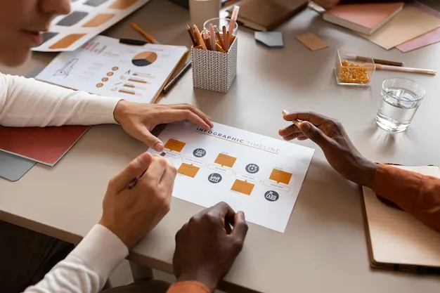 The Art of Placing Disclaimers: A UX Designer’s Guide | by Chandana Sai ...