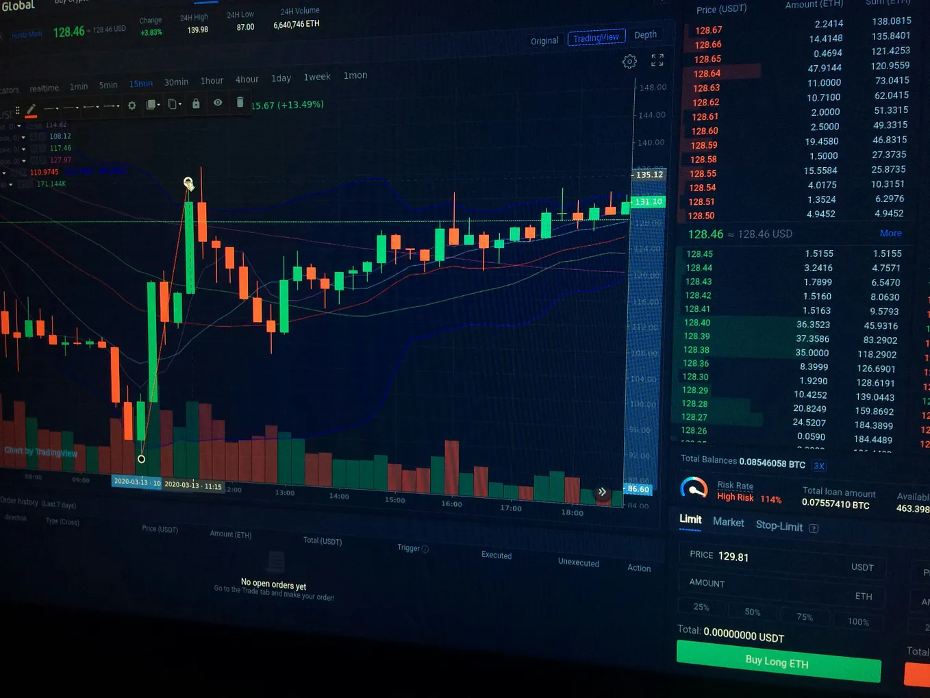 I Built an App that can Backtest Your Trading Strategy in 2 Minutes