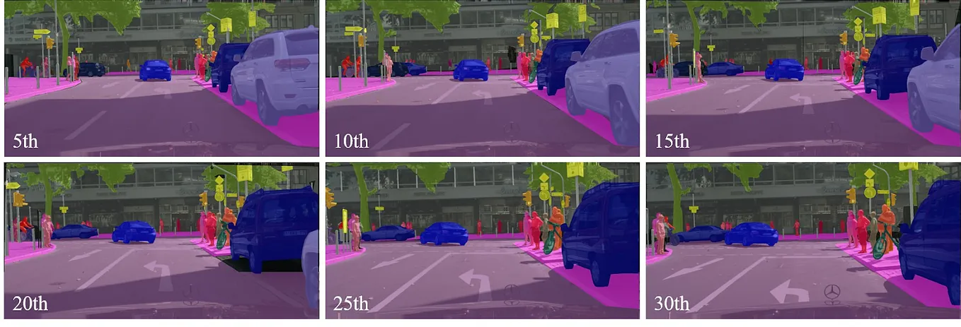 10 Best Open Source Datasets for Computer Vision in 2024