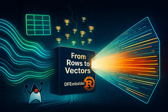 Row-Level Security (RLS) in SQL Server — A Must-Know for DBAs & Data ...