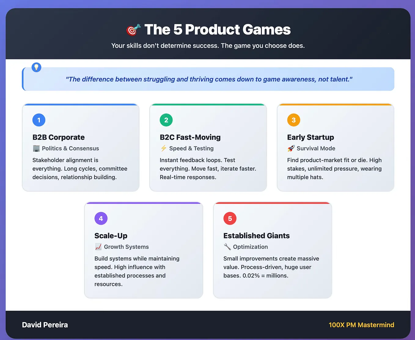 Why You Hate Your Product Job (and It’s Not What You Think)